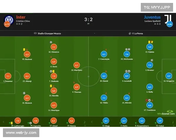 泽林斯基补时世界波绝杀，国际米兰3-2险胜十人尤文图斯